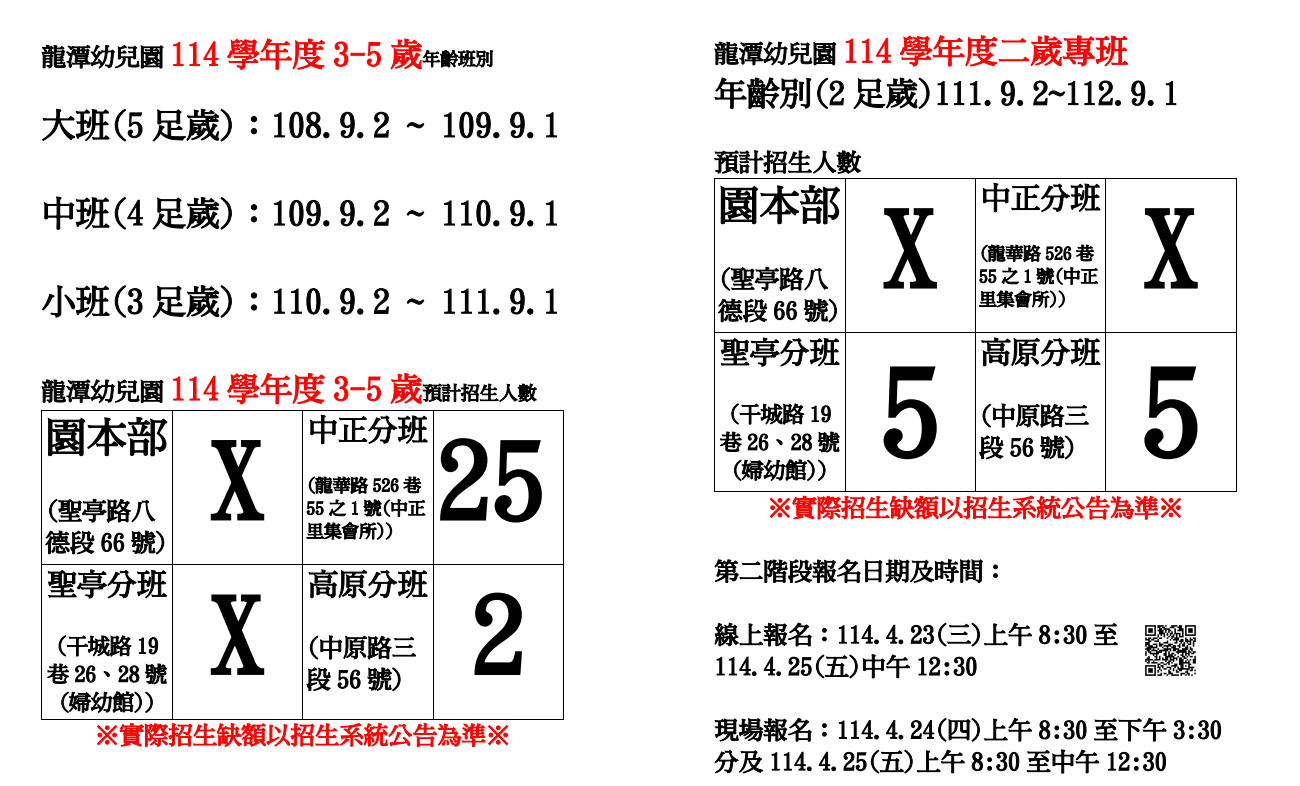 公告114學年度第二階段招生缺額