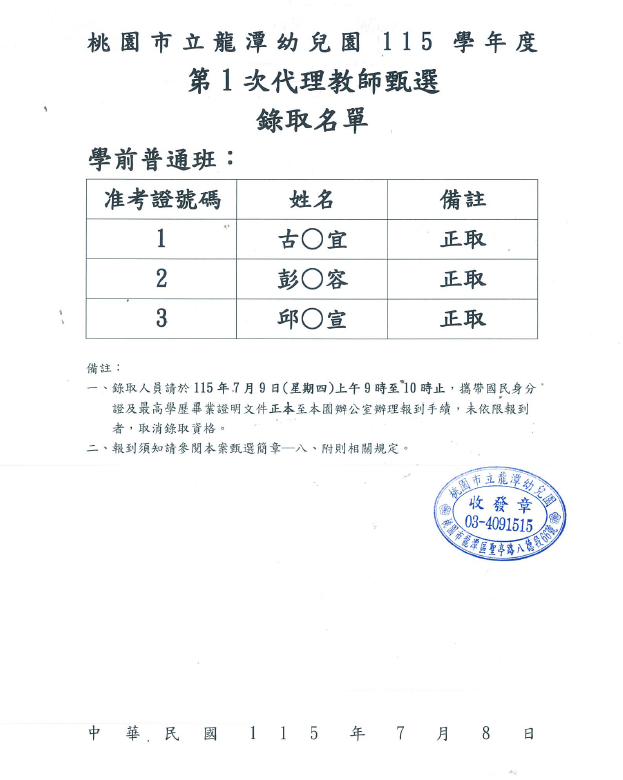 公告115學年度第一次學前普通班代理教師甄選錄取名單