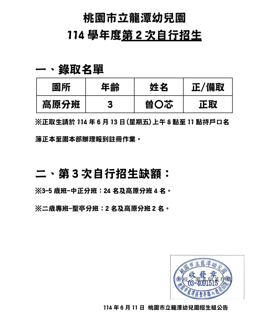 114學年度第2次自行招生錄取名單