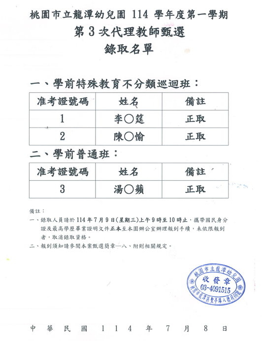 114學年度第3次代理教師甄選錄取名單