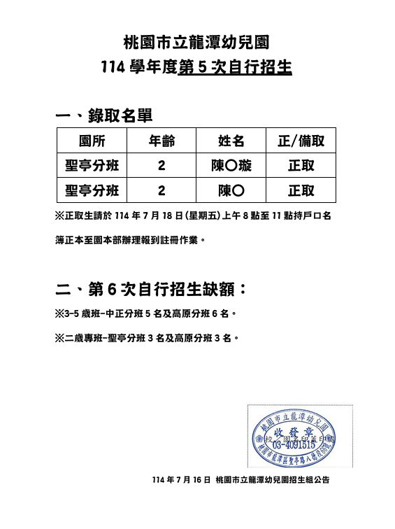 114學年度第5次自行招生錄取名單