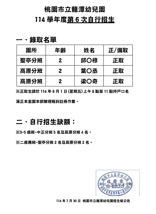114學年度第6次自行招生錄取名單