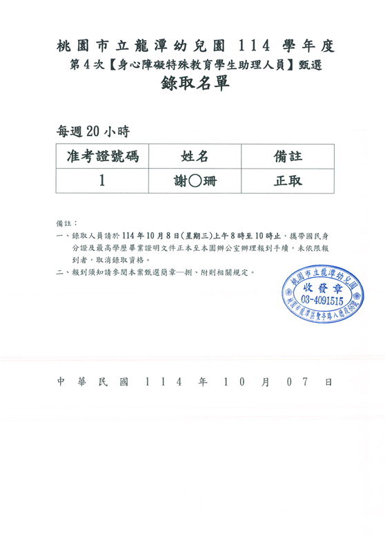 114學年度第一學期第4次身心障礙特殊教育服務助理員甄選錄取名單